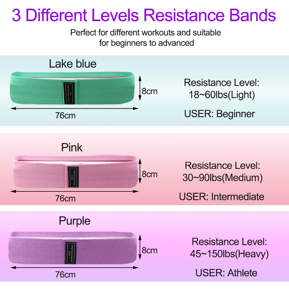 Elastic Rubber Band Fitness - Nimbyfruit